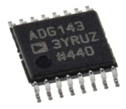 ADG1433YRUZ
